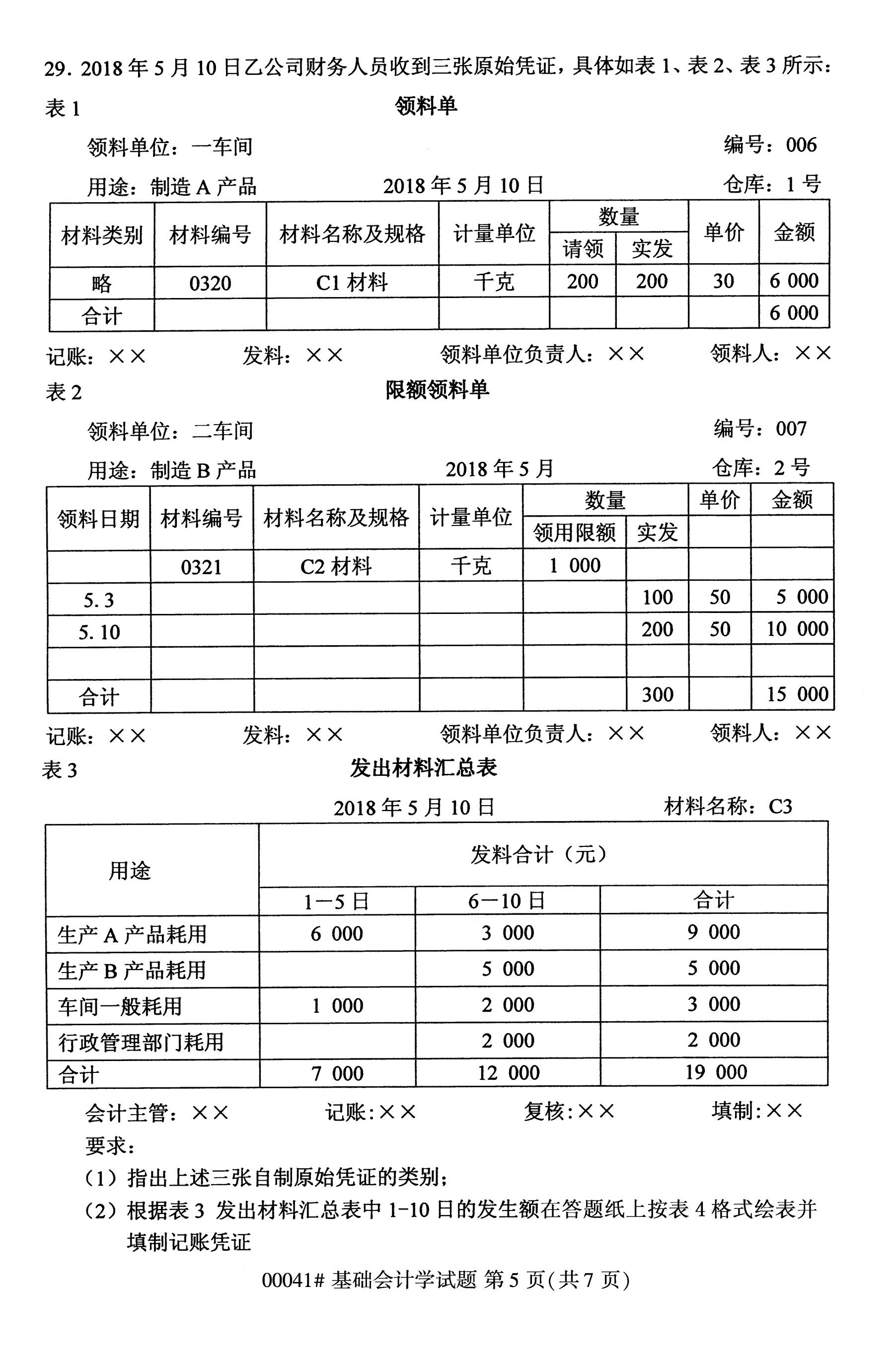 全国自考真题：2020年10月《基础会计学》试题与答案（5）