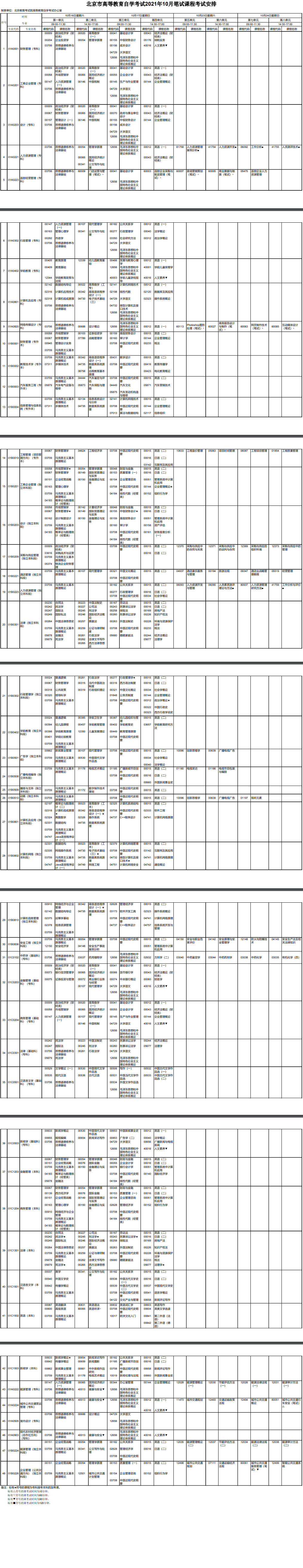 北京市高等教育自学考试2021年10月笔试课程考试安排