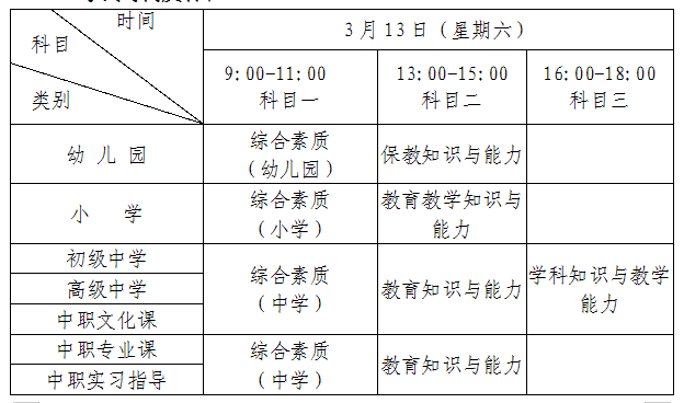 黑龙江省2021年上半年中小学教师资格考试（笔试）公告